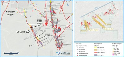Figure 1: Plan map of recent drilling along the La Luisa vein. (CNW Group/Vizsla Silver Corp.)