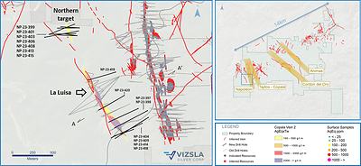 Figure 1: Plan map of recent drilling along the La Luisa vein. (CNW Group/Vizsla Silver Corp.)
