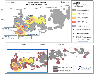 Figure 3: Longitudinal section of the Hanging Wall 2 (HW 2) Vein splay with mineral resources along main Napoleon and the overlapping hanging wall splays. (CNW Group/Vizsla Silver Corp.)