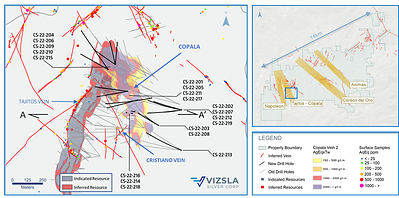 Figure 1: Plan map of recent drilling centered on the Copala structure. (CNW Group/Vizsla Silver Corp.)