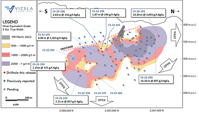Figure 2: Inclined longitudinal section for Copala structure with drillhole pierce points. The section is 1x along strike to 1.4x along the dip to compensate for the average 46 degree dip of Copala. (CNW Group/Vizsla Silver Corp.)
