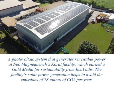 Neo Publishes Inaugural Sustainability Report on Environmental, Social & Governance Performance and Initiatives (CNW Group/Neo Performance Materials, Inc.)