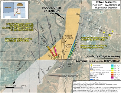 Figure 1: Plan View of 2022 Drilling at HNE Deposit (CNW Group/Entrée Resources)