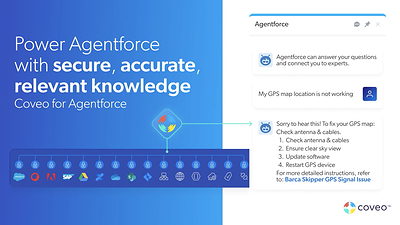 Coveo for Agentforce - Power Agentforce with secure, accurate, relevant knowledge. Available Now (CNW Group/Coveo Solutions Inc.)