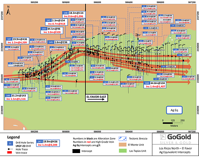 Figure 1: El Favor Drill Hole Locations (CNW Group/GoGold Resources Inc.)