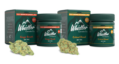 Ginger Breath and Critical Diesel (CNW Group/Aurora Cannabis Inc.)