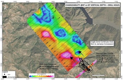 Figure 4: Eagle & Main Area Geophysics (CNW Group/GoGold Resources Inc.)