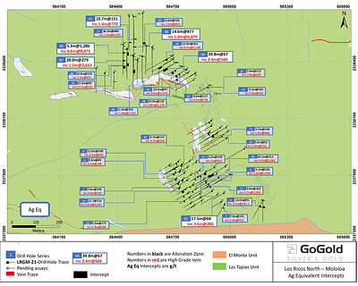 Figure 1: Mololoa Plan View (CNW Group/GoGold Resources Inc.)
