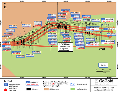 Figure 1: El Favor Plan View (CNW Group/GoGold Resources Inc.)