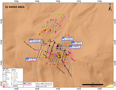 Figure 2: El Nayar Plan View (CNW Group/GoGold Resources Inc.)