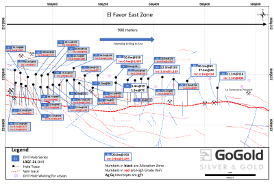 Figure 2: El Favor East (CNW Group/GoGold Resources Inc.)