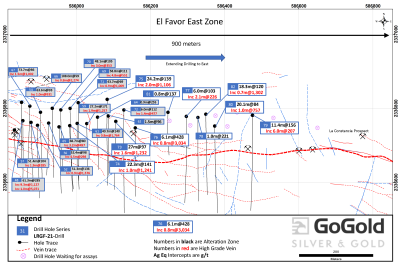 Figure 2: El Favor East (CNW Group/GoGold Resources Inc.)