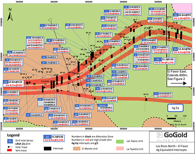 Figure 1: El Favor Drill Hole Locations (CNW Group/GoGold Resources Inc.)