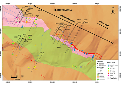 Figure 2: El Orito Drill Hole Locations (CNW Group/GoGold Resources Inc.)