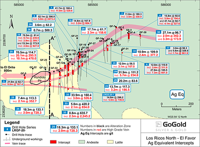 Figure 2: Plan View – El Favor (CNW Group/GoGold Resources Inc.)