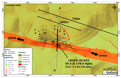 Figure 2: Plan View – Casados Deposit (CNW Group/GoGold Resources Inc.)