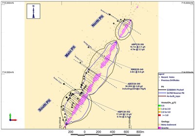 Figure 1: Abore plan map showing current drilling locations and highlighted intercepts (CNW Group/Galiano Gold Inc.)