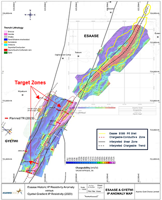 Figure 12: Gyetwi chargeable-conductive target zones with planned follow-up trenching immediately along strike to the south of the Esaase deposit. (CNW Group/Galiano Gold Inc.)
