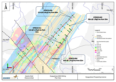 Figure 11: Significant intercepts from Gyagyatreso planned 2023 drilling shown with geology, soil geochemistry, and structures. (CNW Group/Galiano Gold Inc.)