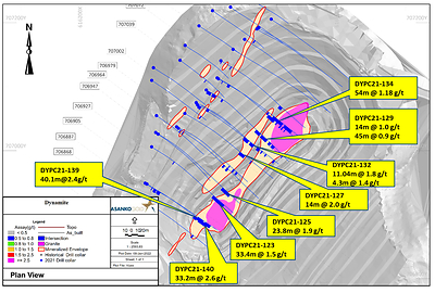 Figure 2. Base map of the Dynamite Hill deposit, showing recent intersections, illustrating the en echelon relationship between the two granitoid bodies (CNW Group/Galiano Gold Inc.)