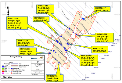 Figure 5.  Plan view of the Kaniago West prospect, with intersections and preliminary indicated mineralised domain (CNW Group/Galiano Gold Inc.)