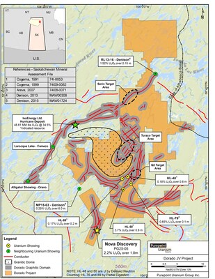 Figure 1: Location of Q48, Q2 and Turaco Target areas, the initial focus of the 2025 drill program. * See Qualified Person Statement below. (CNW Group/IsoEnergy Ltd.)