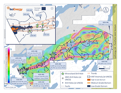 Figure 2 – Compilation map of Larocque East project showing the Hurricane deposit, winter 2025 and summer 2024 drill hole locations and ANT seismic velocity anomalies (A though J) on a plan view of the 2025 conductivity model 50 metres  below the unconformity. 20 drill holes planned for the summer will test targets at Hurricane, in target areas D, E and F, and at the untested northern conductive trend (Target K) (CNW Group/IsoEnergy Ltd.)