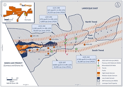 Figure 1– Location of winter 2025 drill holes with respect to the Deposit resource footprint (blue) and the ANT seismic low velocity zone in which the Deposit occurs, and projected Hurricane mineralization-controlling fault zones. RS-125 values are highest averages over 0.5 m intervals. (CNW Group/IsoEnergy Ltd.)
