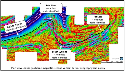 Figure 1: Goliath felsic host lithology interpretation across the property with geophysics (CNW Group/Treasury Metals Inc.)