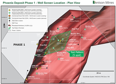 Figure 1: Plan Map Showing Location of Phoenix Deposit (Phase 1) – ISR Test Pattern (CNW Group/Denison Mines Corp.)