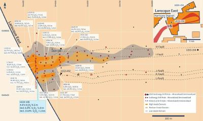 Figure 2 – Plan view of the Hurricane deposit on the Larocque East project showing the deposit outline and the location of 2023 drill holes, including mineralized hole LE23-155. (CNW Group/IsoEnergy Ltd.)