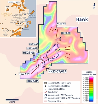 Figure 5 – Hawk map with 2023 drill hole collars, outline of ANT survey low velocity zones at the unconformity, and conductors interpreted from 2023 winter ground EM survey results superimposed on a plan view 100 metres below the unconformity of the 3D inversion of the historic ZTEM data. The main ANT low velocity zone is on the ZTEM conductivity corridor northeast along strike of drill holes HK23-03, 05A and 08 that intersected indicative structural disruption and alteration. (CNW Group/IsoEnergy Ltd.)