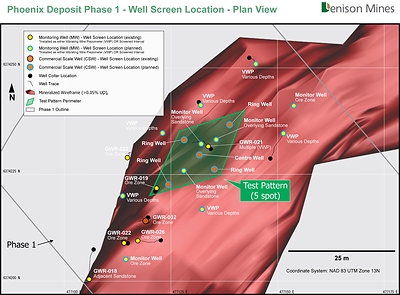 Phoenix Deposit Phase One - Well Screen Location - Plan View (CNW Group/Denison Mines Corp.)