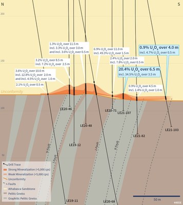 Figure 3 – Section 4485E (CNW Group/IsoEnergy Ltd.)