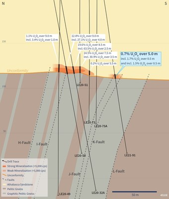 Figure 5 – Section 4510E (CNW Group/IsoEnergy Ltd.)