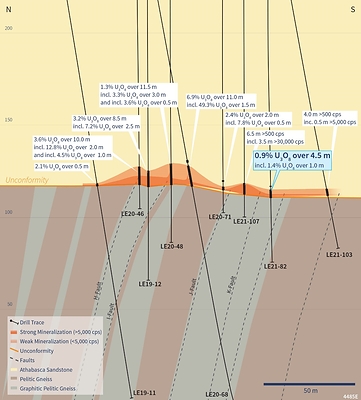Figure 5 – Section 4485E (CNW Group/IsoEnergy Ltd.)