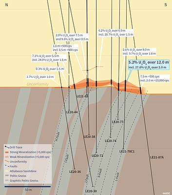 Figure 3 – Section 4460E (CNW Group/IsoEnergy Ltd.)