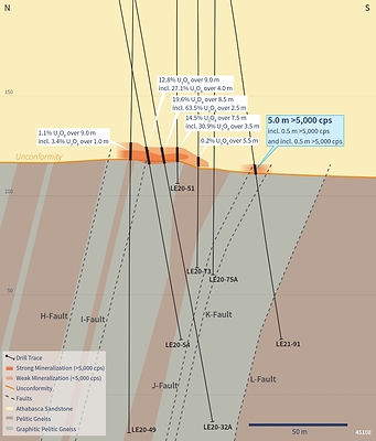 Figure 5 – Section 4510E (CNW Group/IsoEnergy Ltd.)