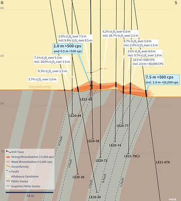 Figure 4 – Section 4460E (CNW Group/IsoEnergy Ltd.)