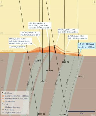 Figure 5 – Section 4485E (CNW Group/IsoEnergy Ltd.)