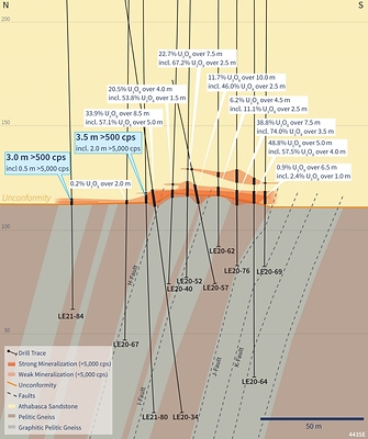 Figure 4 – Section 4435E (CNW Group/IsoEnergy Ltd.)