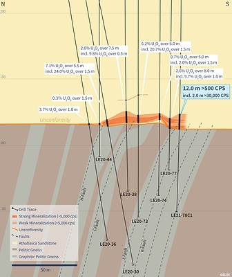 Figure 3 – Section 4460E (CNW Group/IsoEnergy Ltd.)