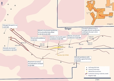 Figure 4 – Geiger 2021 Drilling Plan View with Section Q3-3700E Location (UNDER CONSTRUCTION) (CNW Group/IsoEnergy Ltd.)