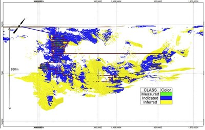 Indicated and Inferred Resources, 2019 MRE (CNW Group/Global Atomic Corporation)