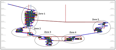 Global Atomic - Phase 1 Feasibility Study Zones (CNW Group/Global Atomic Corporation)