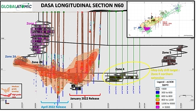 Dasa Longitudinal Section N60 (CNW Group/Global Atomic Corporation)