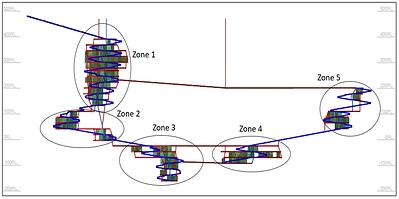 Figure 2 - Phase 1 Mining Plant Remote Locations (CNW Group/Global Atomic Corporation)