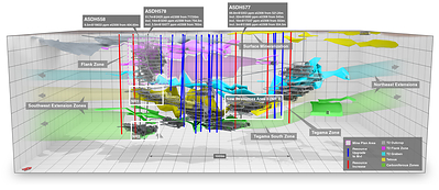Figure 1 - Resource Upgrade and Expansion Drilling Program (CNW Group/Global Atomic Corporation)