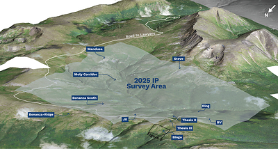 Figure 1 – Oblique view of the Ranch area showing resource zones, targets, and the coverage of the 2025 IP survey. The area of Figure 2 is outlined in black. (CNW Group/Thesis Gold Inc.)