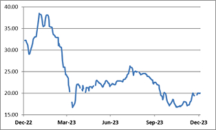 Molybdenum (CNW Group/Taseko Mines Limited)